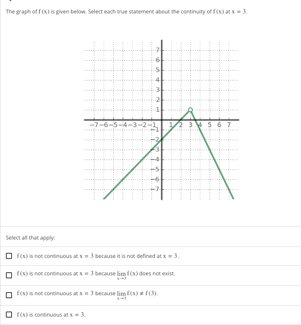 The graph of f(x) is given below. Select each true statement about the continuity of f (x) at x = 3.
Select all that apply:
16
☐ f(x) is continuous at x = 3.
4
QU
N
-7-6-5-4-3-2-1
P
15167
f (x) is not continuous at x = 3 because it is not defined at x = 3.
f(x) is not continuous at x = 3 because lim f(x) does not exist.
f(x) is not continuous at x = 3 because lim f(x) + f(3).
ML.
m.
5 6 7