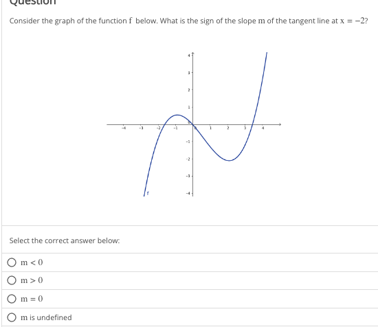 Consider the graph of the function f below. What is the sign of the slope m of the tangent line at x = -2?
Select the correct answer below:
m<0
m>0
2
N
m = 0
mis undefined