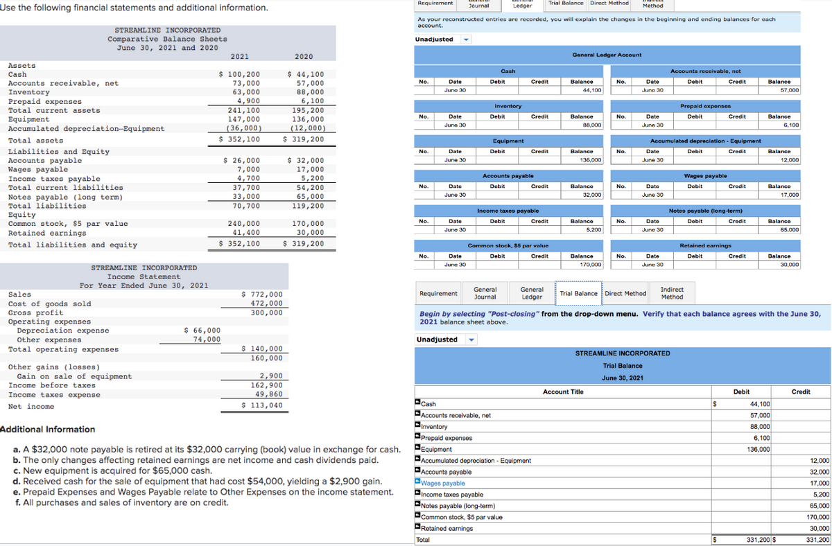 Use the following financial statements and additional information.
Assets
Cash
STREAMLINE INCORPORATED
Comparative Balance Sheets
June 30, 2021 and 2020
Accounts receivable, net
Inventory
Prepaid expenses
Total current assets
Equipment
Accumulated depreciation-Equipment
Total assets
Liabilities and Equity
Accounts payable
Wages payable.
Income taxes payable
Total current liabilities
Notes payable (long term)
Total liabilities
Equity
Common stock, $5 par value
Retained earnings
Total liabilities and equity
STREAMLINE INCORPORATED
Income Statement
For Year Ended June 30, 2021
Sales
Cost of goods sold
Gross profit
Operating expenses
Depreciation expense
Other expenses
Total operating expenses
Other gains (losses)
Gain on sale of equipment
Income before taxes
Income taxes expense
Net income
2021
$ 100,200
73,000
63,000
4,900
241,100
147,000
(36,000)
$ 352,100
$ 26,000
7,000
4,700
37,700
33,000
70,700
240,000
41,400
$ 352,100
$ 66,000
74,000
195,200
136,000
(12,000)
$319,200
$ 772,000
472,000
300,000
2020
$ 140,000
160,000
$ 44,100
57,000
88,000
6,100
2,900
162,900
49,860
$ 113,040
170,000
30,000
$319,200
$ 32,000
17,000
5,200
54,200
65,000
119,200
Additional Information
a. A $32,000 note payable is retired at its $32,000 carrying (book) value in exchange for cash.
b. The only changes affecting retained earnings are net income and cash dividends paid.
c. New equipment is acquired for $65,000 cash.
d. Received cash for the sale of equipment that had cost $54,000, yielding a $2,900 gain.
e. Prepaid Expenses and Wages Payable relate to Other Expenses on the income statement.
f. All purchases and sales of inventory are on credit.
Requirement
No.
No.
No.
As your reconstructed entries are recorded, you will explain the changes in the beginning and ending balances for each
account.
Unadjusted
No.
No.
No.
Date
June 30
Date
June 30
Date
June 30
Date
June 30
Date
June 30
Date
June 30
Requirement
Journal
Unadjusted
Debit
Cash
Inventory
Debit
Ledger
Equipment
Debit
Debit
General
Journal
Accounts payable
Debit
Credit
Credit
Income taxes payable
Credit
Accounts payable
Wages payable
Income taxes payable
Notes payable (long-term)
Common stock, $5 par value
Retained earnings
Total
Credit
Trial Balance Direct Method
Credit
Common stock, $5 par value
Debit
Credit
General
Ledger
Cash
Accounts receivable, net
Inventory
Prepaid expenses
Equipment
Accumulated depreciation - Equipment
General Ledger Account
Balance
44.100
Balance
88,000
Balance
136,000
Balance
32,000
Balance
5,200
Balance
170,000
No.
No.
Account Title
No.
No.
No.
No.
Method
Date
June 30
Date
June 30
Date
June 30
Date
June 30
Date
June 30
Trial Balance Direct Method
Date
June 30
Accumulated depreciation - Equipment
Credit
Trial Balance
June 30, 2021
Accounts receivable, net
Credit
STREAMLINE INCORPORATED
Debit
Prepaid expenses
Debit
Indirect
Method
Debit
Wages payable
Debit
Notes payable (long-term)
Debit
Credit
Credit
Retained earnings
Debit
$
$
Credit
Credit
Balance
Debit
Balance
Begin by selecting "Post-closing" from the drop-down menu. Verify that each balance agrees with the June 30,
2021 balance sheet above.
57,000
Balance
6,100
Balance
17,000
12.000
Balance
44,100
57,000
88,000
6,100
136,000
331,200 $
Balance
65.000
30,000
Credit
12,000
32.000
17,000
5,200
65,000
170,000
30.000
331,200