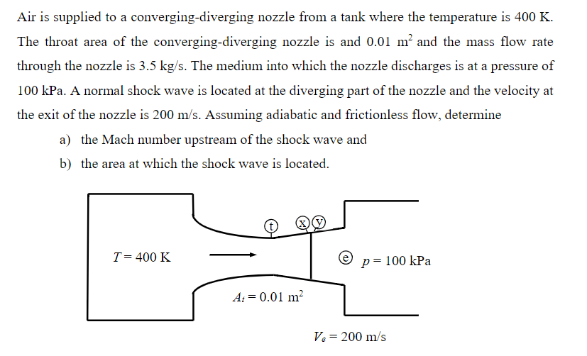 Air is supplied to a
The throat area of the
converging-diverging nozzle from a tank where the temperature is 400 K.
converging-diverging nozzle is and 0.01 m² and the mass flow rate
through the nozzle is 3.5 kg/s. The medium into which the nozzle discharges is at a pressure of
100 kPa. A normal shock wave is located at the diverging part of the nozzle and the velocity at
the exit of the nozzle is 200 m/s. Assuming adiabatic and frictionless flow, determine
a) the Mach number upstream of the shock wave and
b) the area at which the shock wave is located.
T = 400 K
At = 0.01 m²
e
p = 100 kPa
V₂ = 200 m/s