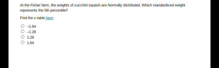 At the Fisher farm, the weights of zucchini squash are Normally distributed. Which standardized weight
represents the 5th percentile?
Find the z-table here.
O 1.64
-1.28
1.28
O 1.64
