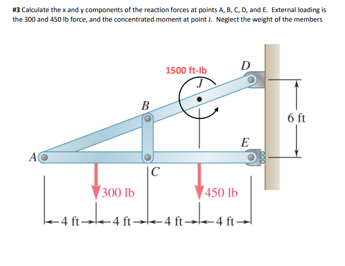#3 Calculate the x and y components of the reaction forces at points A, B, C, D, and E. External loading is
the 300 and 450 Ib force, and the concentrated moment at point J. Neglect the weight of the members
D
1500 ft-lb
B
6 ft
E
A
|C
300 lb
450 lb
<4 ft→k4 ft→k4 ft→k4 ft→
