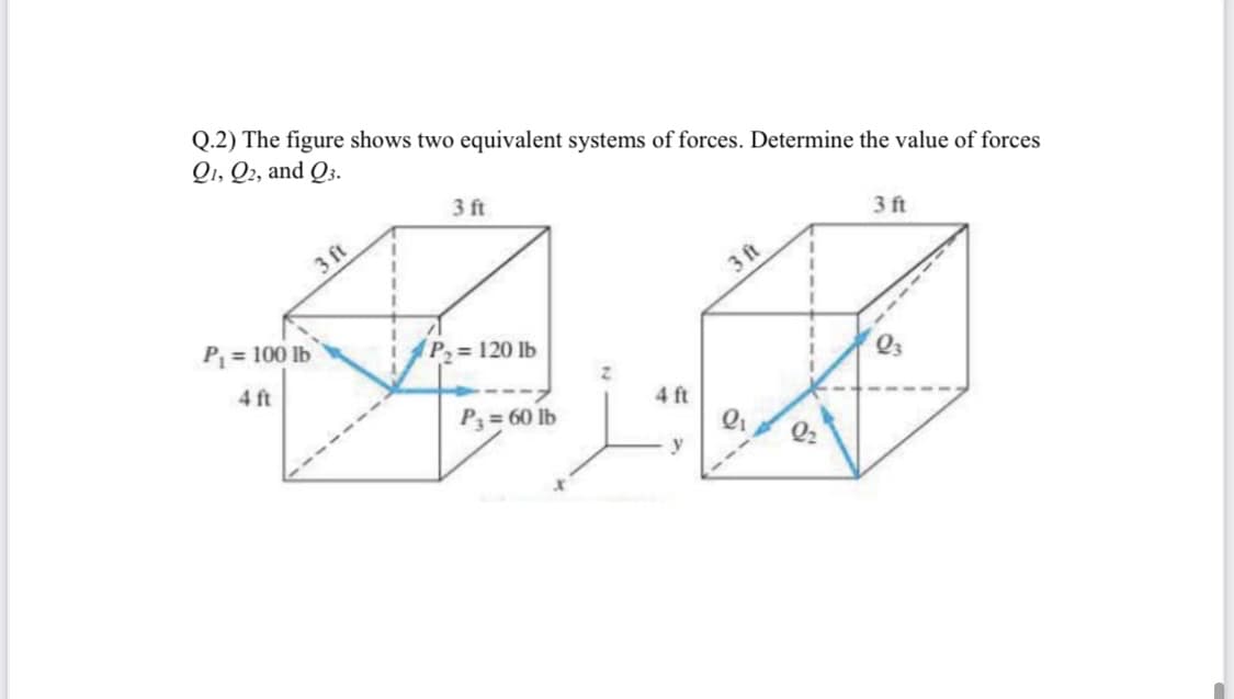 Q.2) The figure shows two equivalent systems of forces. Determine the value of forces
Q1, Q2, and Q3.
3 ft
3 ft
3ft
3 ft
P = 100 lb
P,= 120 lb
4 ft
Pz = 60 lb
4 ft
y
Q2
