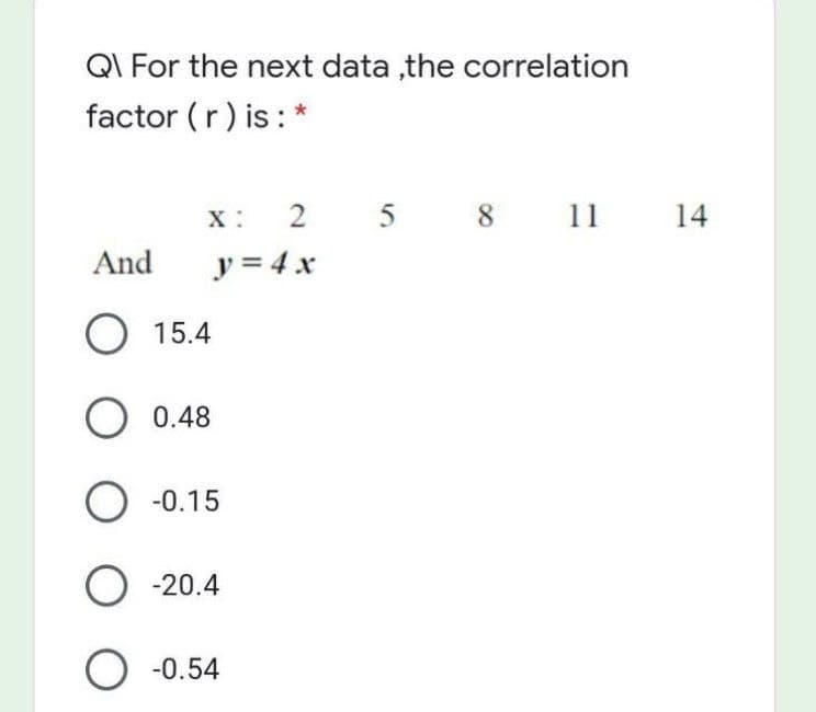 QI For the next data ,the correlation
factor (r) is: *
X: 2
5 8
11
14
And
y = 4 x
15.4
O 0.48
-0.15
-20.4
O -0.54
