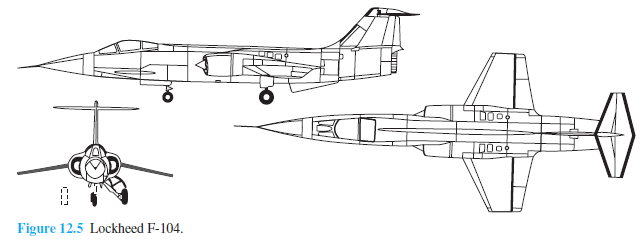 Hood
Figure 12.5 Lockheed F-104.
