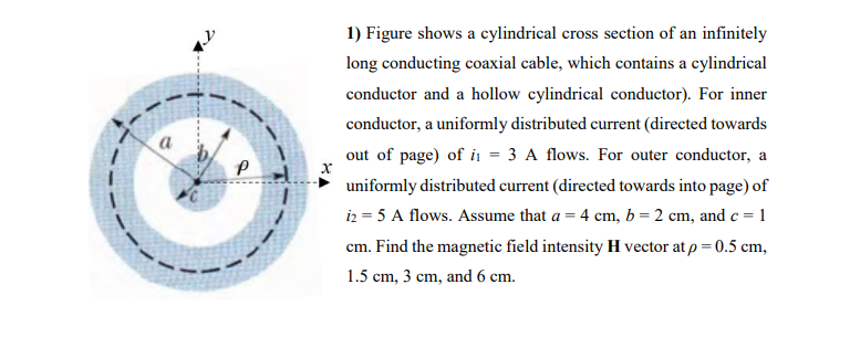 a
P
1) Figure shows a cylindrical cross section of an infinitely
long conducting coaxial cable, which contains a cylindrical
conductor and a hollow cylindrical conductor). For inner
conductor, a uniformly distributed current (directed towards
out of page) of i1 = 3 A flows. For outer conductor, a
uniformly distributed current (directed towards into page) of
i2 = 5 A flows. Assume that a = 4 cm, b = 2 cm, and c = 1
cm. Find the magnetic field intensity H vector at p = 0.5 cm,
1.5 cm, 3 cm, and 6 cm.
X