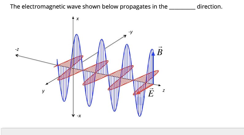 The electromagnetic wave shown below propagates in the
direction.
ン
-z
В
y
-X
