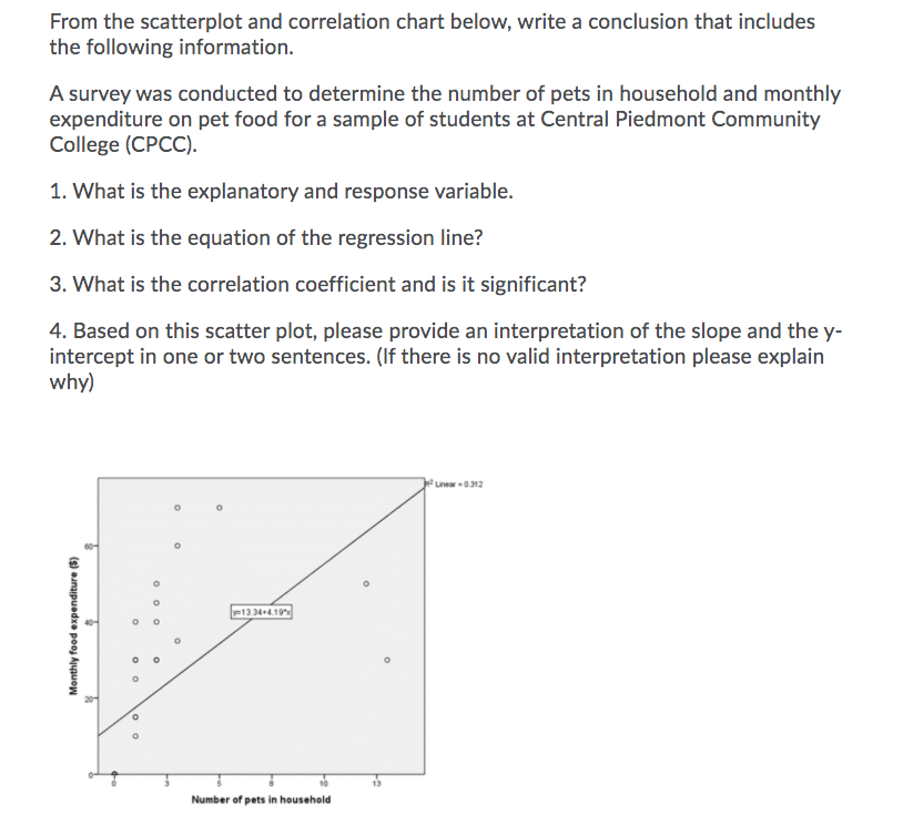 From the scatterplot and correlation chart below, write a conclusion that includes
the following information.
A survey was conducted to determine the number of pets in household and monthly
expenditure on pet food for a sample of students at Central Piedmont Community
College (CPCC).
1. What is the explanatory and response variable.
2. What is the equation of the regression line?
3. What is the correlation coefficient and is it significant?
4. Based on this scatter plot, please provide an interpretation of the slope and the y-
intercept in one or two sentences. (If there is no valid interpretation please explain
why)
Unear -0312
1334+4.19
13
Number of pets in household
Monthly food expenditure ($)
