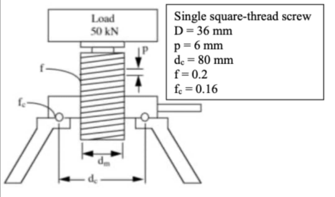 Load
50 kN
d
Single square-thread screw
D = 36 mm
p = 6 mm
dc = 80 mm
f = 0.2
f = 0.16