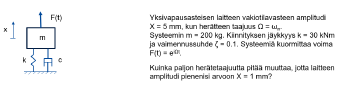 X
m
F(t)
*{A•
Yksivapausasteisen laitteen vakiotilavasteen amplitudi
X = 5 mm, kun herätteen taajuus Q = wn.
Systeemin m = 200 kg. Kiinnityksen jäykkyys k = 30 kNm
ja vaimennussuhde = 0.1. Systeemiä kuormittaa voima
F(t) = eit
Kuinka paljon herätetaajuutta pitää muuttaa, jotta laitteen
amplitudi pienenisi arvoon X = 1 mm?