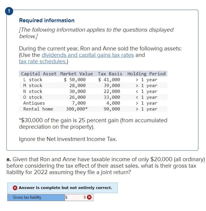 Required information
[The following information applies to the questions displayed
below.]
During the current year, Ron and Anne sold the following assets:
(Use the dividends and capital gains tax rates and
tax rate schedules.)
Capital Asset Market Value
L stock
M stock
$ 50,000
28,000
N stock
30,000
26,000
0 stock
Antiques
7,000
Rental home
300,000*
Tax Basis Holding Period
$ 41,000
> 1 year
39,000
22,000
33,000
4,000
90,000
> 1 year
< 1 year
< 1 year
> 1 year
> 1 year
*$30,000 of the gain is 25 percent gain (from accumulated
depreciation on the property).
Ignore the Net Investment Income Tax.
a. Given that Ron and Anne have taxable income of only $20,000 (all ordinary)
before considering the tax effect of their asset sales, what is their gross tax
liability for 2022 assuming they file a joint return?
Answer is complete but not entirely correct.
Gross tax liability
$
0 X