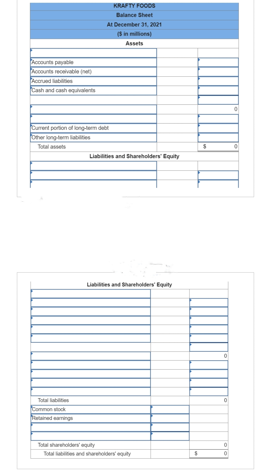 Accounts payable
Accounts receivable (net)
Accrued liabilities
Cash and cash equivalents
Current portion of long-term debt
Other long-term liabilities
Total assets
Total liabilities
KRAFTY FOODS
Balance Sheet
At December 31, 2021
($ in millions)
Assets
Common stock
Retained earnings
Liabilities and Shareholders' Equity
Liabilities and Shareholders' Equity
Total shareholders' equity
Total liabilities and shareholders' equity
$
$
0
0
0
0
0
0