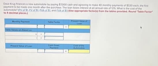 Dave Krug finances a new automobile by paying $7,000 cash and agreeing to make 40 monthly payments of $530 each, the first
payment to be made one month after the purchase. The loan bears interest at an annual rate of 12%. What is the cost of the
automobile? (PV of $1. EV of $1. PVA of $1, and EVA of S1) (Use appropriate factor(s) from the tables provided. Round "Table Factor"
to 4 decimal places.)
Monthly Payment
Table Values are Based on:
Present Value of Loan
n
W
N
Table Factor
Cash Down
Payment
Present Value of
Loan
Cost of the
Automobile