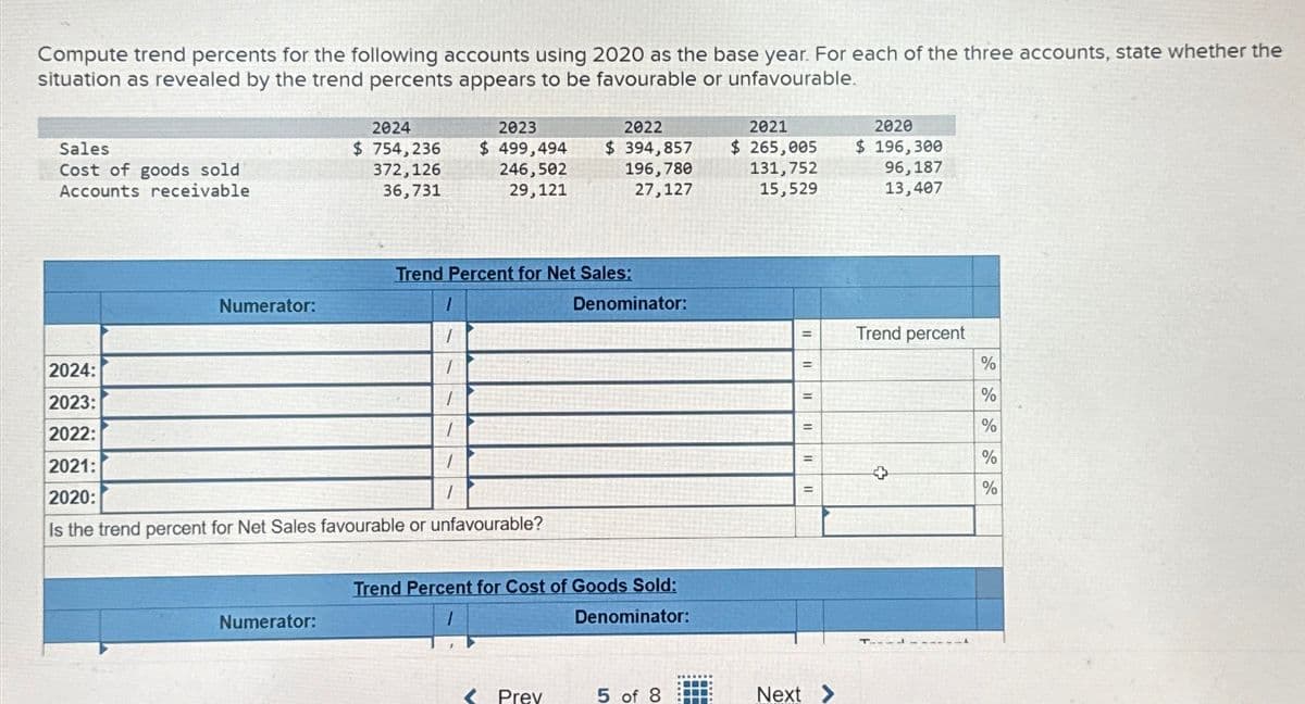 Compute trend percents for the following accounts using 2020 as the base year. For each of the three accounts, state whether the
situation as revealed by the trend percents appears to be favourable or unfavourable.
Sales
Cost of goods sold
Accounts receivable
Numerator:
2024
$ 754,236
372,126
36,731
Numerator:
1
2023
$ 499,494
246,502
29,121
Trend Percent for Net Sales:
1
1
1
1
1
1
2024:
2023:
2022:
2021:
2020:
Is the trend percent for Net Sales favourable or unfavourable?
2022
$394,857
196,780
27,127
Prev
Denominator:
Trend Percent for Cost of Goods Sold:
1
Denominator:
5 of 8
2021
$ 265,005
131,752
15,529
=
Next >
2020
$ 196,300
96,187
13,407
Trend percent
%
%
%
%
%