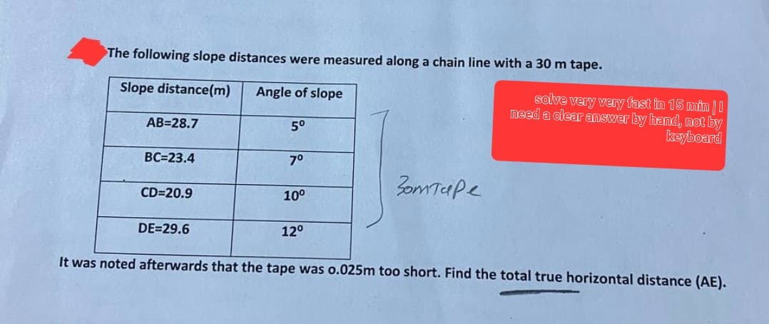 The following slope distances were measured along a chain line with a 30 m tape.
Slope distance(m) Angle of slope
AB=28.7
BC=23.4
CD=20.9
DE=29.6
5⁰
7⁰
10⁰
12⁰
Замтаре
solve very very fast in 15 min | I
need a clear answer by hand, not by
keyboard
It was noted afterwards that the tape was o.025m too short. Find the total true horizontal distance (AE).