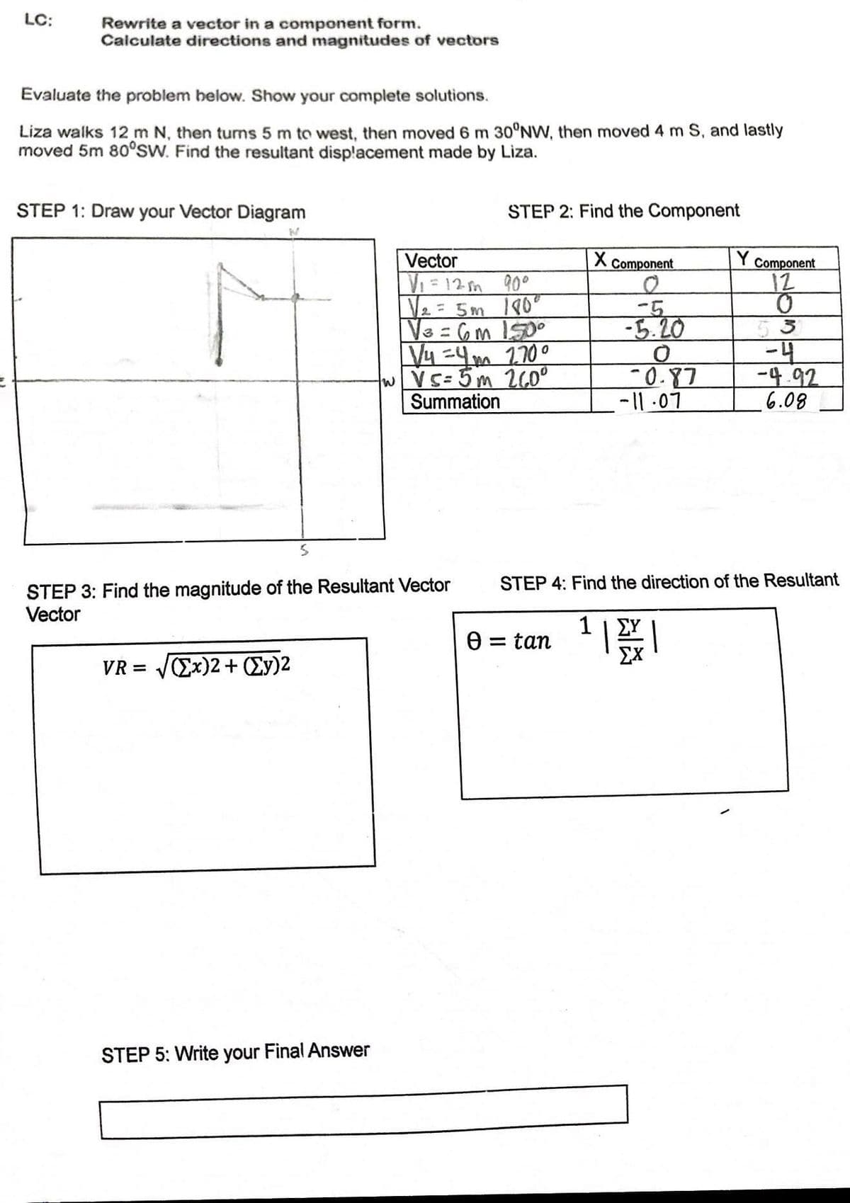 LC:
Rewrite a vector in a component form.
Calculate directions and magnitudes of vectors
Evaluate the problem below. Show your complete solutions.
Liza walks 12 m N, then turns 5 m to west, then moved 6 m 30°NW, then moved 4 m S, and lastly
moved 5m 80°SW. Find the resultant displacement made by Liza.
STEP 1: Draw your Vector Diagram
STEP 3: Find the magnitude of the Resultant Vector
Vector
VR= (Σχ)2 + (Σy)2
STEP 5: Write your Final Answer
STEP 2: Find the Component
Vector
V₁ =12m 90°
√₂ = 5m 180°
V³ = 6m 150°
√/4 = 4m 270°
tw| Vs=5m 260⁰
Summation
X
0 = tan
Component
-5
-5.20
-0.87
-11.07
Y
Component
12
3
-4
-4.92
6.08
STEP 4: Find the direction of the Resultant
1
1 | ΣΥ
ΣΧ