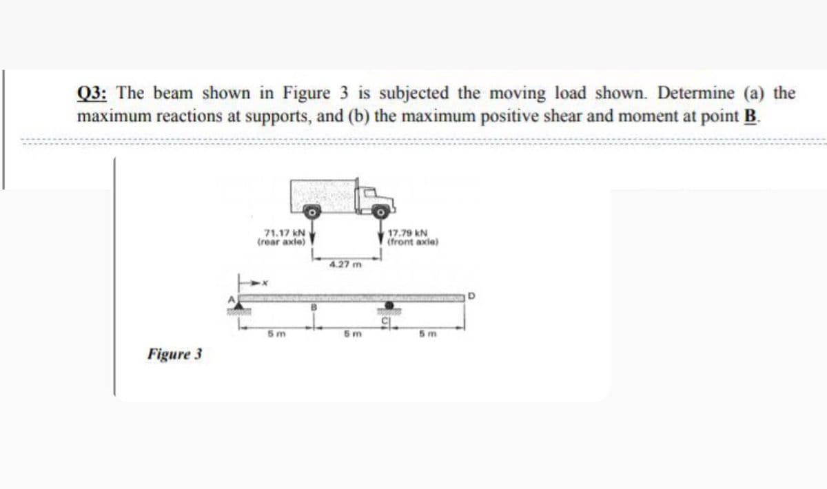 Q3: The beam shown in Figure 3 is subjected the moving load shown. Determine (a) the
maximum reactions at supports, and (b) the maximum positive shear and moment at point B.
71.17 kN
(rear axle)
17.79 kN
(front axie)
4.27 m
5 m
5 m
5 m
Figure 3
