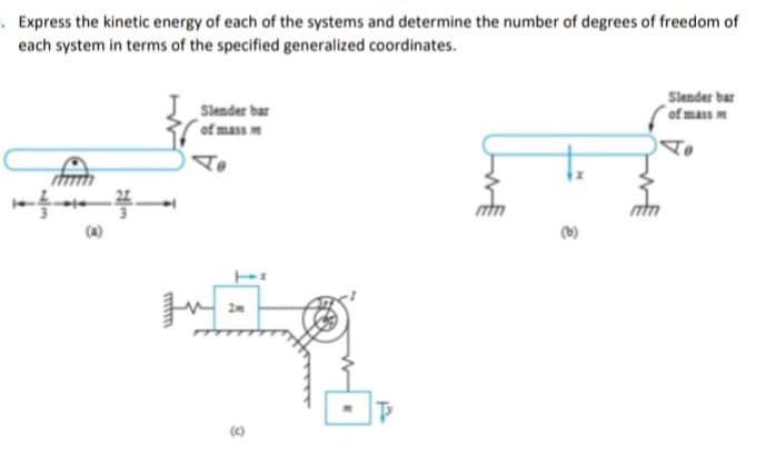 . Express the kinetic energy of each of the systems and determine the number of degrees of freedom of
each system in terms of the specified generalized coordinates.
Slender bar
of mass m
Slender bar
of mass m
(a)
(b)
(c)
