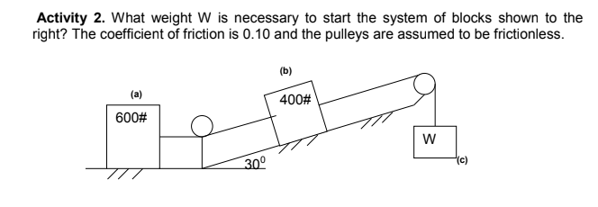 Activity 2. What weight W is necessary to start the system of blocks shown to the
right? The coefficient of friction is 0.10 and the pulleys are assumed to be frictionless.
(b)
(a)
400#
600#
30으
