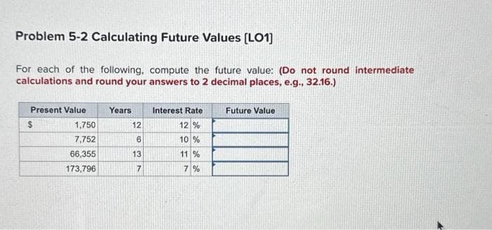Problem 5-2 Calculating Future Values [LO1]
For each of the following, compute the future value: (Do not round intermediate
calculations and round your answers to 2 decimal places, e.g., 32.16.)
Present Value
$
1,750
7,752
66,355
173,796
Years
12
6
13
7
Interest Rate
12 %
10 %
11 %
7%
Future Value