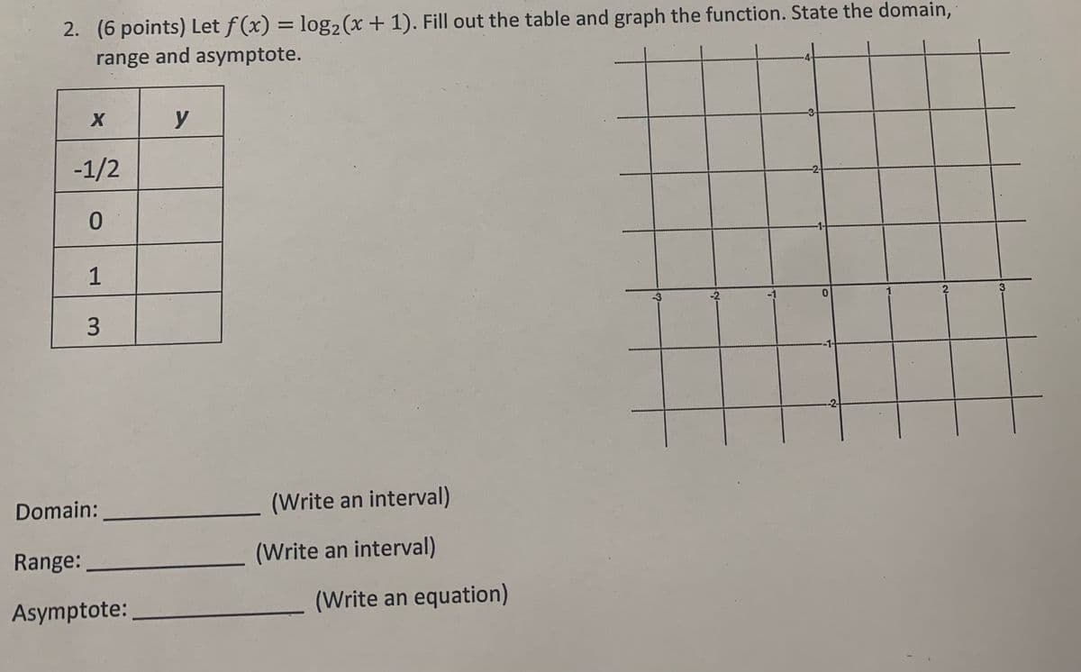 2. (6 points) Let f (x) = log2(x + 1). Fill out the table and graph the function. State the domain,
range and asymptote.
X
y
-1/2
0
1
3
Domain:
(Write an interval)
Range:
(Write an interval)
Asymptote:
(Write an equation)
-2