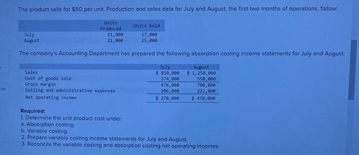 ces
The product sells for $50 per unit. Production and sales data for July and August, the first two months of operations, follow:
Units
Produced
Units Sold
July
August
17,000
25,000
The company's Accounting Department has prepared the following absorption costing income statements for July and August:
July
August
$1,250,000
$ 850,000
374,000
21,000
21,000
Sales
Cost of goods sold
Gross margin
Selling and administrative expenses
Net operating income
Required:
1. Determine the unit product cost under:
a. Absorption costing.
b. Variable costing.
476,000
206,000
$ 270,000
550,000
700,000
222,000
$ 478,000
2. Prepare variable costing income statements for July and August.
3. Reconcile the variable costing and absorption costing net operating incomes.