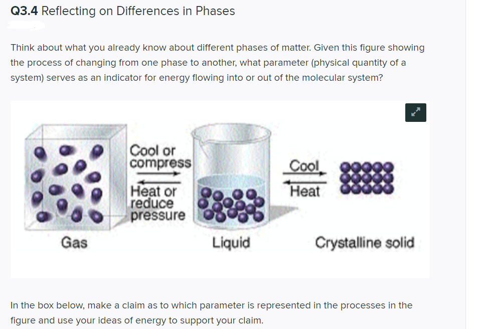 Q3.4 Reflecting on Differences in Phases
Think about what you already know about different phases of matter. Given this figure showing
the process of changing from one phase to another, what parameter (physical quantity of a
system) serves as an indicator for energy flowing into or out of the molecular system?
Gas
Cool or
compress
Heat or
reduce
pressure
Liquid
Cool
Heat
Crystalline solid
In the box below, make a claim as to which parameter is represented in the processes in the
figure and use your ideas of energy to support your claim.