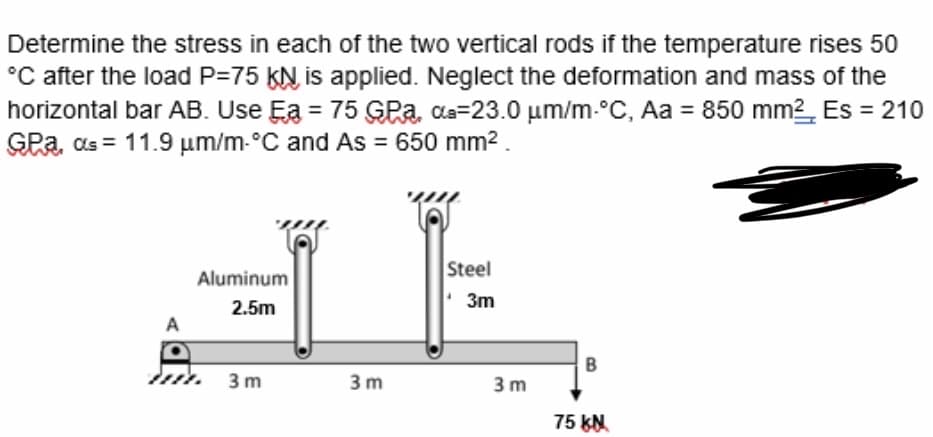 Determine the stress in each of the two vertical rods if the temperature rises 50
°C after the load P=75 KN is applied. Neglect the deformation and mass of the
horizontal bar AB. Use Ea = 75 GPa, as=23.0 µm/m-°C, Aa = 850 mm2 Es = 210
GPa, as = 11.9 µm/m-°C and As = 650 mm2 .
%3D
Steel
Aluminum
2.5m
3m
B
3 m
3 m
3 m
75 KN
