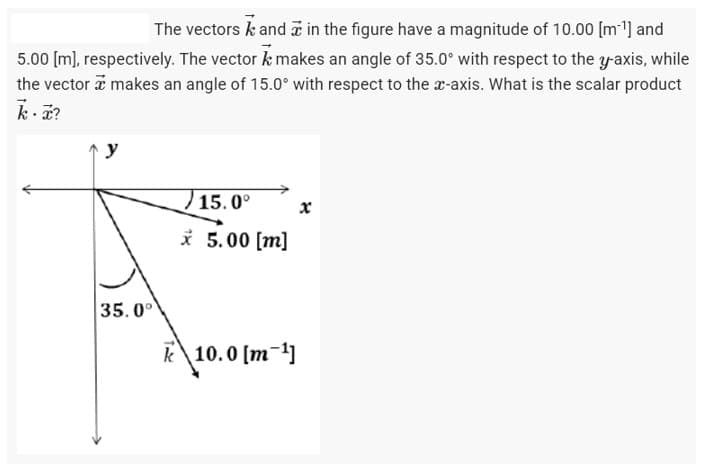 The vectors k and in the figure have a magnitude of 10.00 [m-¹] and
5.00 [m], respectively. The vector k makes an angle of 35.0° with respect to the y-axis, while
the vector makes an angle of 15.0° with respect to the x-axis. What is the scalar product
k.x?
y
15.0°
x
35.0°
5.00 [m]
k 10.0 [m-¹]