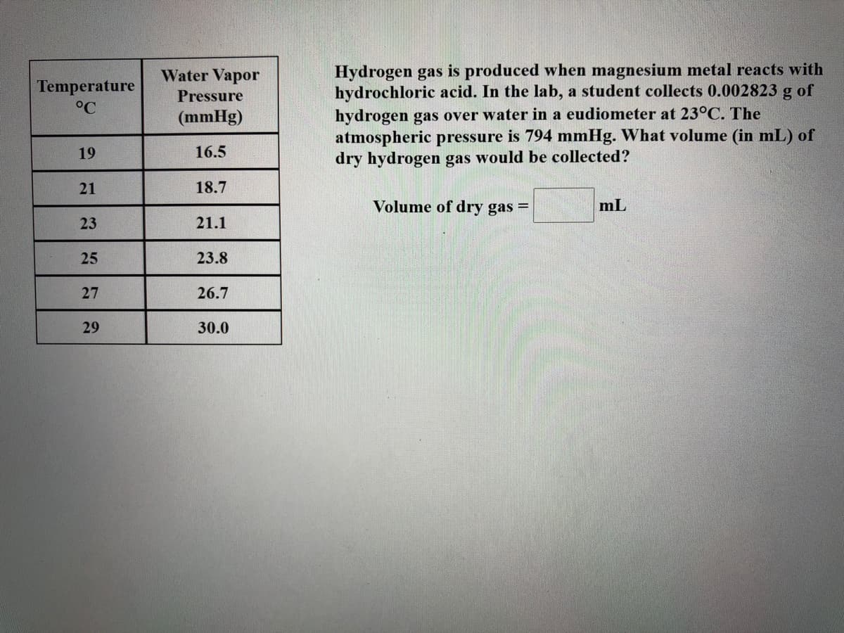 Hydrogen gas is produced when magnesium metal reacts with
hydrochloric acid. In the lab, a student collects 0.002823 g of
hydrogen gas over water in a eudiometer at 23°C. The
atmospheric pressure is 794 mmHg. What volume (in mL) of
dry hydrogen gas would be collected?
Water Vapor
Temperature
°C
Pressure
(mmHg)
19
16.5
21
18.7
Volume of dry gas =
mL
23
21.1
25
23.8
27
26.7
29
30.0
