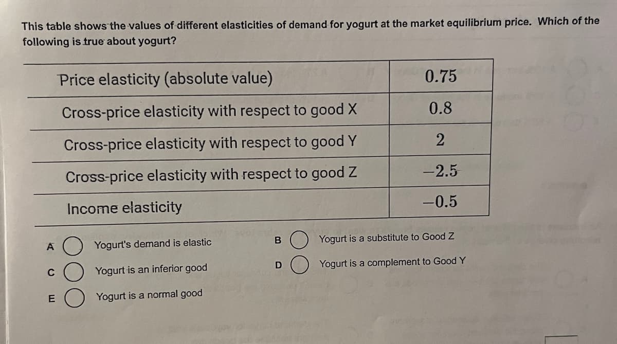 This table shows the values of different elasticities of demand for yogurt at the market equilibrium price. Which of the
following is true about yogurt?
А
C
E
Price elasticity (absolute value)
Cross-price elasticity with respect to good X
Cross-price elasticity with respect to good Y
Cross-price elasticity with respect to good Z
Income elasticity
Yogurt's demand is elastic
Yogurt is an inferior good
Yogurt is a normal good
B
D
0.75
0.8
2
-2.5
-0.5
Yogurt is a substitute to Good Z
Yogurt is a complement to Good Y