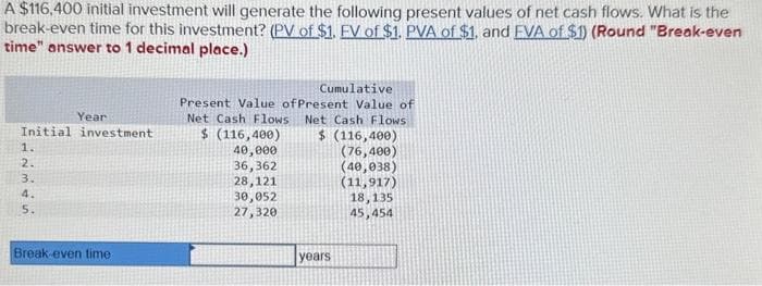 A $116,400 initial investment will generate the following present values of net cash flows. What is the
break-even time for this investment? (PV of $1. FV of $1. PVA of $1, and EVA of $1) (Round "Break-even
time" answer to 1 decimal place.)
Year
Initial investment
1.
2.
3.
4.
5.
Break-even time:
Cumulative
Present Value of Present Value of
Net Cash Flows Net Cash Flows
$ (116,400)
$ (116,400)
40,000
(76,400)
36,362
(40,038)
28,121
(11,917)
30,052
18,135
27,320
45,454
years