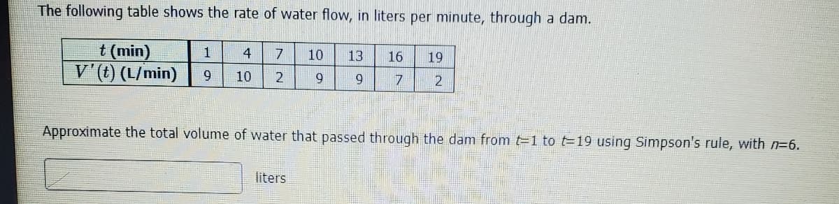 The following table shows the rate of water flow, in liters per minute, through a dam.
1
4
7
t (min)
V'(t) (L/min) 9 10 2
10
9
liters
13
9
16 19
7 2
Approximate the total volume of water that passed through the dam from t=1 to t=19 using Simpson's rule, with n=6.