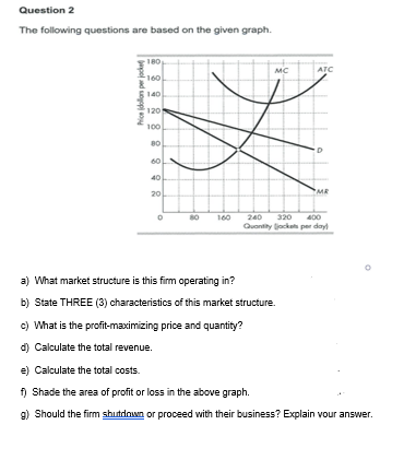 Question 2
The following questions are based on the given graph.
140
120
100
Price dollar per jacke
160
180
88888 8 8 8
60
40
MC
ATC
L
9
MR
°.
80
160
240 320
400
Quantity jackets per day)
a) What market structure is this firm operating in?
b) State THREE (3) characteristics of this market structure.
c) What is the profit-maximizing price and quantity?
d) Calculate the total revenue.
e) Calculate the total costs.
f) Shade the area of profit or loss in the above graph.
g) Should the firm shutdown or proceed with their business? Explain your answer.