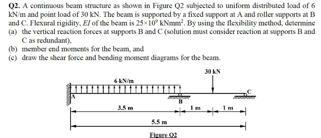 Q2. A continuous beam structure as shown in Figure Q2 subjected to uniform distributed load of 6
kN/m and point load of 30 kN. The beam is supported by a fixed support at A and roller supports at B
and C. Flexural rigidity, EI of the beam is 25×10° kNmm². By using the flexibility method, determine
(a) the vertical reaction forces at supports B and C (solution must consider reaction at supports B and
C as redundant),
(b) member end moments for the beam, and
(c) draw the shear force and bending moment diagrams for the beam.
6 kN/m
3.5 m
5.5 m
Figure Q2
30 kN
B
1 m
1 m