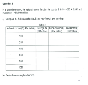 Question 3
In a closed economy, the national saving function for country B is S = -580+ 0.50 and
investment 1 RM900 million
a) Complete the following schedule. Show your formula and workings
Table 2
National income (Y) (RM million) Savings (S) Consumption (C)
(RM million) (RM million)
Investment (1)
(RM million)
100
350
400
650
900
1050
b) Derive the consumption function