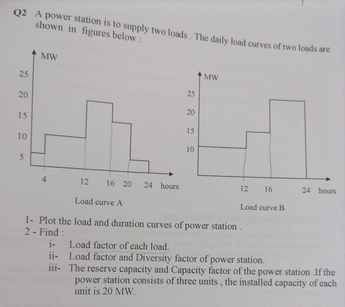 Q2 A power station is to supply two loads. The daily load curves of two loads are
shown in figures below:
MW
MW
25
25
20
20
15
15
10
10
12
16
20
24 hours
12
16
24 hours
Load curve A
Load curve B
1- Plot the load and duration curves of power station.
2- Find:
i-
Load factor of each load.
Load factor and Diversity factor of power station.
iii- The reserve capacity and Capacity factor of the power station .If the
power station consists of three units, the installed capacity of each
unit is 20 MW.
11-
