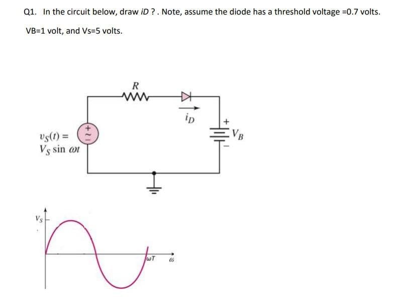 Q1. In the circuit below, draw iD?. Note, assume the diode has a threshold voltage =0.7 volts.
VB-1 volt, and Vs=5 volts.
vs(t) =
Vs sin cot
R
ww
WT
@
ip
VB