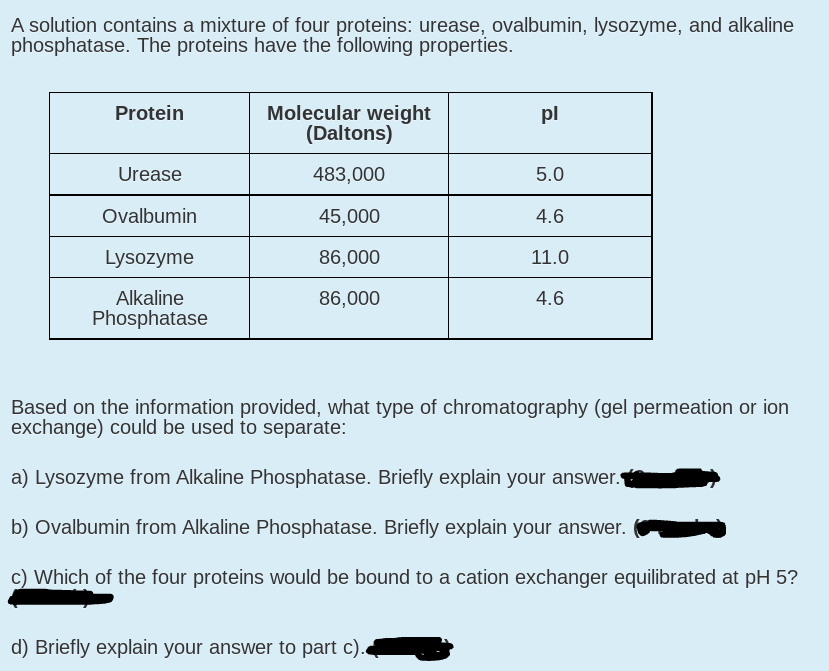 A solution contains a mixture of four proteins: urease, ovalbumin, lysozyme, and alkaline
phosphatase. The proteins have the following properties.
Molecular weight
(Daltons)
Protein
pl
Urease
483,000
5.0
Ovalbumin
45,000
4.6
Lysozyme
86,000
11.0
Alkaline
86,000
4.6
Phosphatase
Based on the information provided, what type of chromatography (gel permeation or ion
exchange) could be used to separate:
a) Lysozyme from Alkaline Phosphatase. Briefly explain your answer.
b) Ovalbumin from Alkaline Phosphatase. Briefly explain your answer.
c) Which of the four proteins would be bound to a cation exchanger equilibrated at pH 5?
d) Briefly explain your answer to part c).
