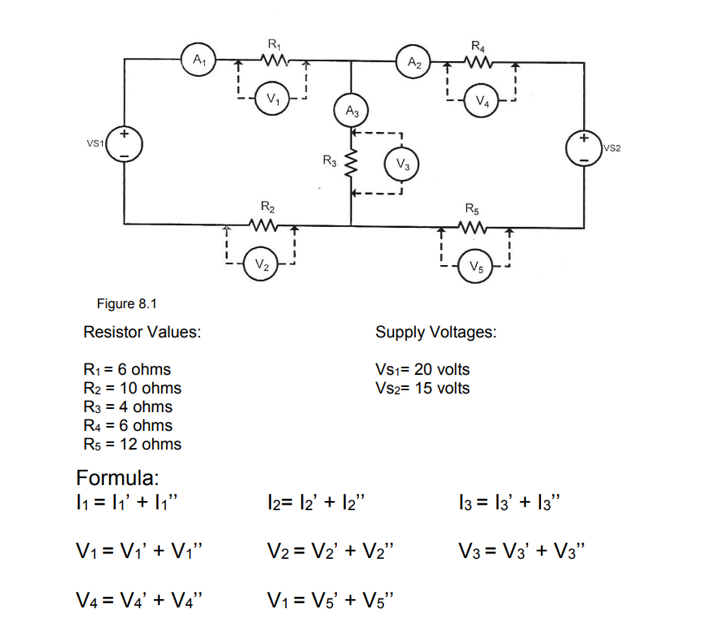R4
A1
A2
V,
V4
A3
Vs1
vs2
R3
R2
Rs
V2
Vs
Figure 8.1
Resistor Values:
Supply Voltages:
R1 = 6 ohms
R2 = 10 ohms
R3 = 4 ohms
R4 = 6 ohms
R5 = 12 ohms
Vsi= 20 volts
Vsz= 15 volts
Formula:
|1 = l1' + 1"
I3 = 13' + 13"
I2= l2' + l2"
V1 = V1' + V1"
V2 = V2' + V2"
V3 = V3' + V3"
V4 = V4' + V4"
V1 = Vs' + V5"
