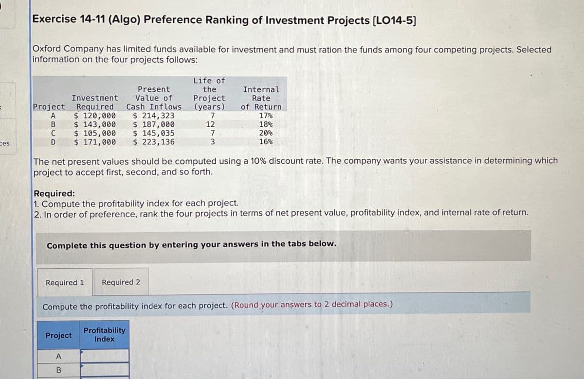 Exercise 14-11 (Algo) Preference Ranking of Investment Projects [LO14-5]
Oxford Company has limited funds available for investment and must ration the funds among four competing projects. Selected
information on the four projects follows:
Project
Investment
Required
Present
Value of
Cash Inflows
Life of
the
Project
Internal
Rate
(years)
of Return
A
$120,000
$214,323
7
17%
B
$ 143,000
$ 187,000
12
18%
C
$ 105,000 $ 145,035
7
20%
ces
D
$ 171,000
$ 223,136
3
16%
The net present values should be computed using a 10% discount rate. The company wants your assistance in determining which
project to accept first, second, and so forth.
Required:
1. Compute the profitability index for each project.
2. In order of preference, rank the four projects in terms of net present value, profitability index, and internal rate of return.
Complete this question by entering your answers in the tabs below.
Required 1 Required 2
Compute the profitability index for each project. (Round your answers to 2 decimal places.)
Project
Profitability
Index
A
B