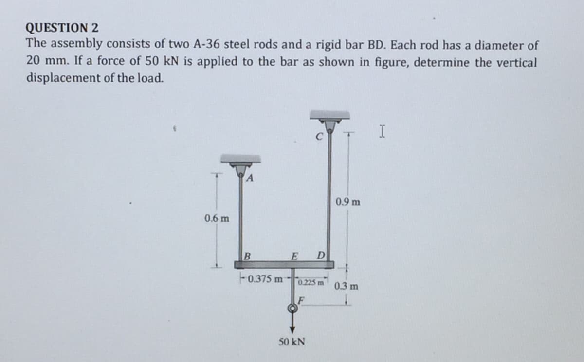 QUESTION 2
The assembly consists of two A-36 steel rods and a rigid bar BD. Each rod has a diameter of
20 mm. If a force of 50 kN is applied to the bar as shown in figure, determine the vertical
displacement of the load.
0.9 m
0.6 m
B
D
-0.375 mo.225 m
0.3 m
F
50 kN
