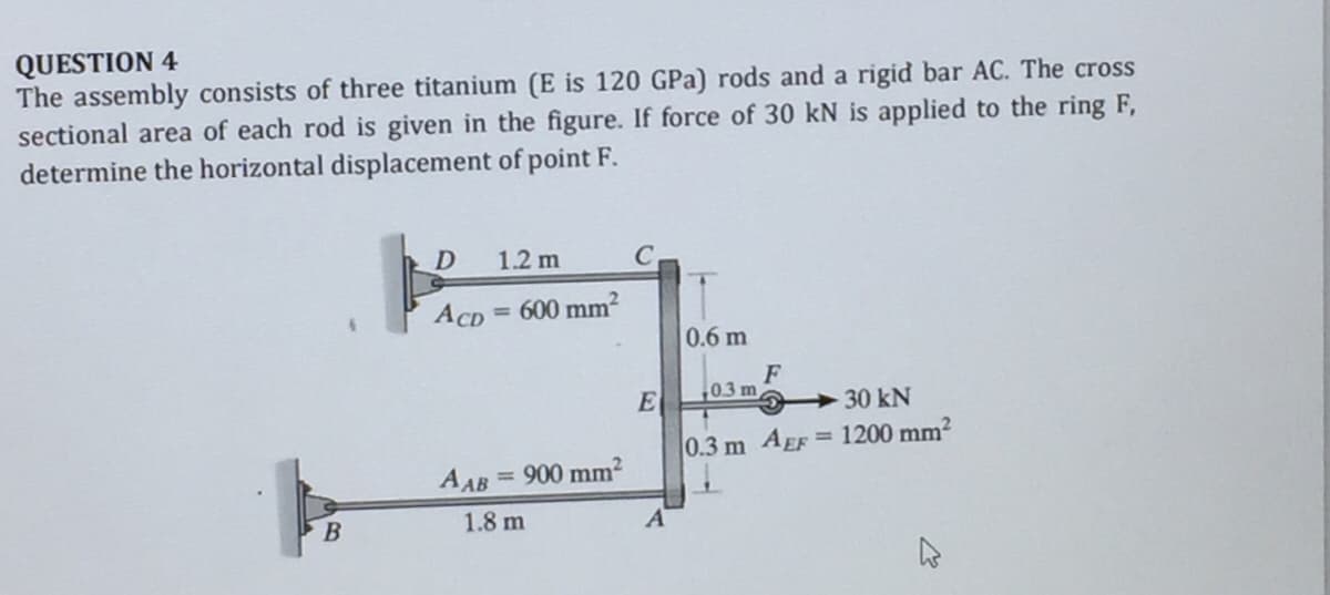QUESTION 4
The assembly consists of three titanium (E is 120 GPa) rods and a rigid bar AC. The cross
sectional area of each rod is given in the figure. If force of 30 kN is applied to the ring F,
determine the horizontal displacement of point F.
1.2 m
AcD = 600 mm²
%3D
0.6 m
03m
E
30 kN
0.3 m AEF
= 1200 mm?
A AB=
= 900 mm2
1.8 m
