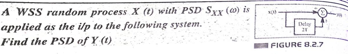 A WSS random process X (t) with PSD Sxx (@) is
applied as the i/p to the following system.
Find the PSD of Y (t)
Delay
2T
FIGURE 8.2.7
