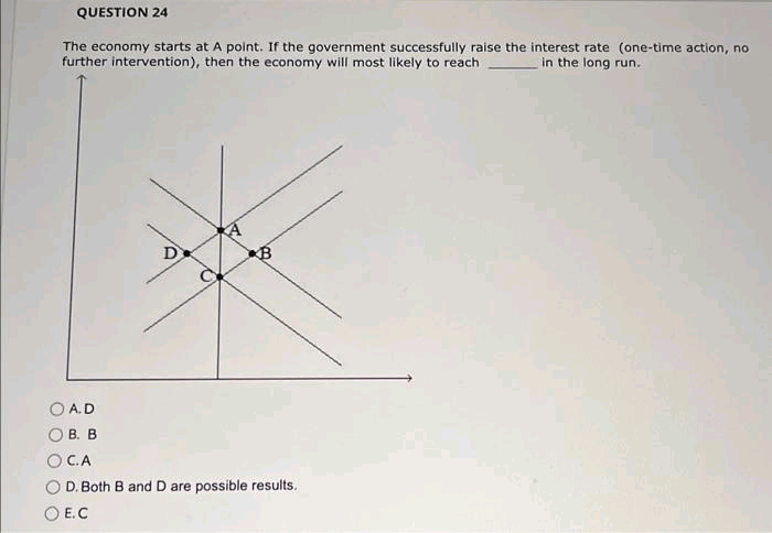 QUESTION 24
The economy starts at A point. If the government successfully raise the interest rate (one-time action, no
further intervention), then the economy will most likely to reach
in the long run.
OA.D
OB. B
D
(8
A
B
to
C.A
D. Both B and D are possible results.
O E.C