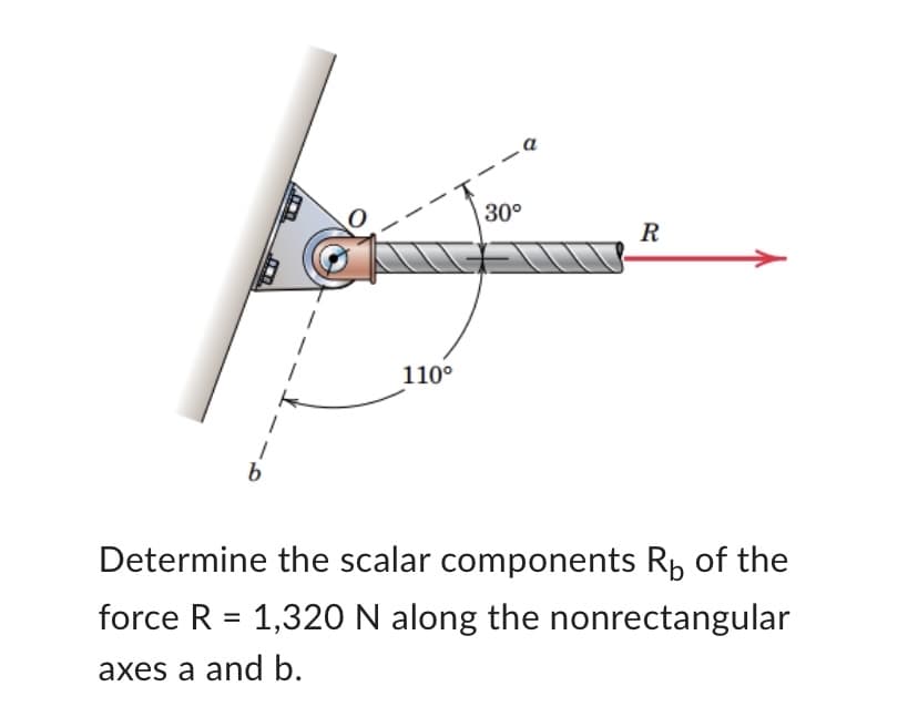 b
110°
a
30°
R
Determine the scalar components R₁ of the
force R = 1,320 N along the nonrectangular
axes a and b.