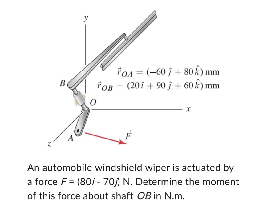 B
A
y
TOA = (-60ĵ+ 80 k) mm
TOB = (20 î+90 ĵ + 60 k) mm
O
F
X
An automobile windshield wiper is actuated by
a force F = (80i - 70j) N. Determine the moment
of this force about shaft OB in N.m.
