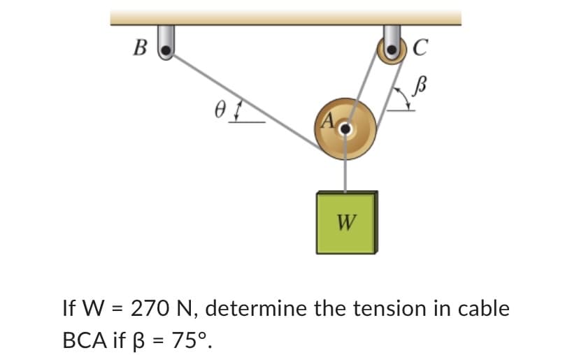 B
01
W
с
If W = 270 N, determine the tension in cable
BCA if ß = 75⁰.