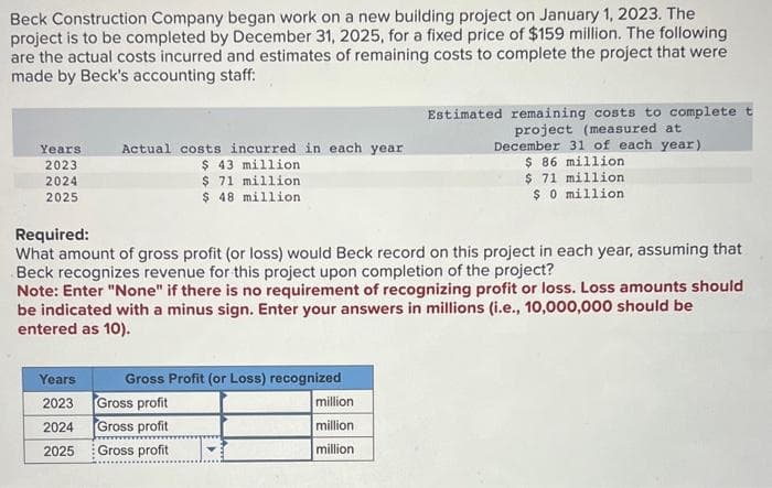Beck Construction Company began work on a new building project on January 1, 2023. The
project is to be completed by December 31, 2025, for a fixed price of $159 million. The following
are the actual costs incurred and estimates of remaining costs to complete the project that were
made by Beck's accounting staff:
Years
2023
2024
2025
Actual costs incurred in each year
$ 43 million
$ 71 million
$ 48 million
Years
2023
2024
2025
Required:
What amount of gross profit (or loss) would Beck record on this project in each year, assuming that
Beck recognizes revenue for this project upon completion of the project?
Note: Enter "None" if there is no requirement of recognizing profit or loss. Loss amounts should
be indicated with a minus sign. Enter your answers in millions (i.e., 10,000,000 should be
entered as 10).
Gross Profit (or Loss) recognized
Gross profit
Gross profit
Gross profit
Estimated remaining costs to complete t
project (measured at
December 31 of each year)
$ 86 million.
$ 71 million
$0 million
million
million
million