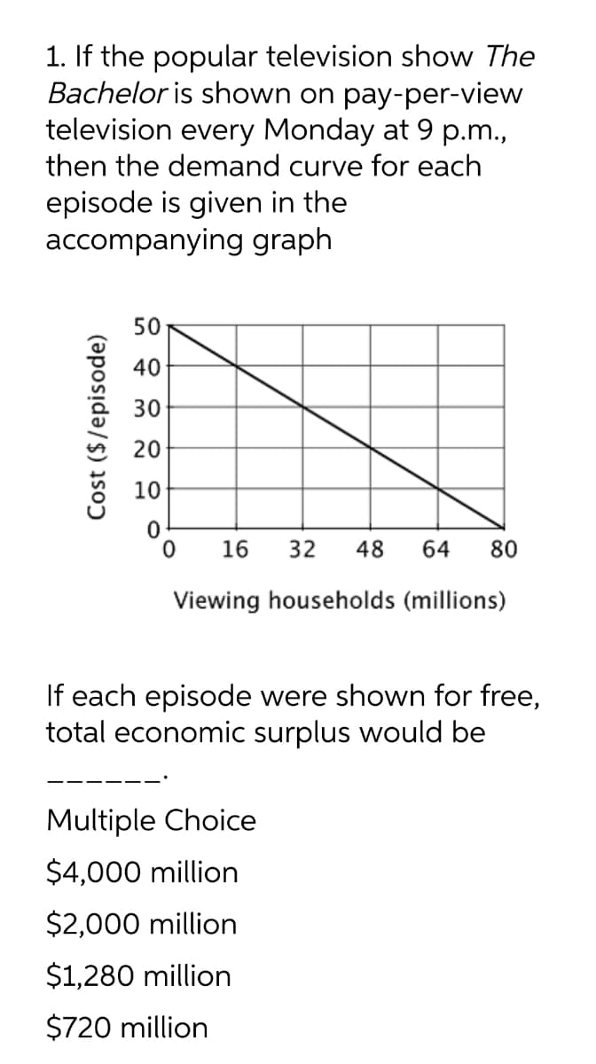 1. If the popular television show The
Bachelor is shown on pay-per-view
television every Monday at 9 p.m.,
then the demand curve for each
episode is given in the
accompanying graph
50
40
30
20
10
16
32
48
64
80
Viewing households (millions)
If each episode were shown for free,
total economic surplus would be
Multiple Choice
$4,000 million
$2,000 million
$1,280 million
$720 million
Cost ($/episode)

